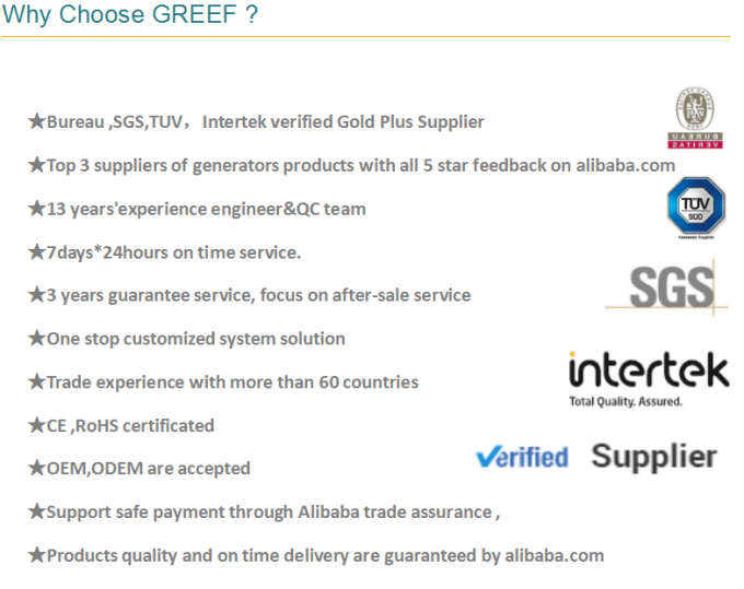 Biến tần nối lưới tích hợp một pha 5KW với bộ điều khiển RS485 Giám sát 7