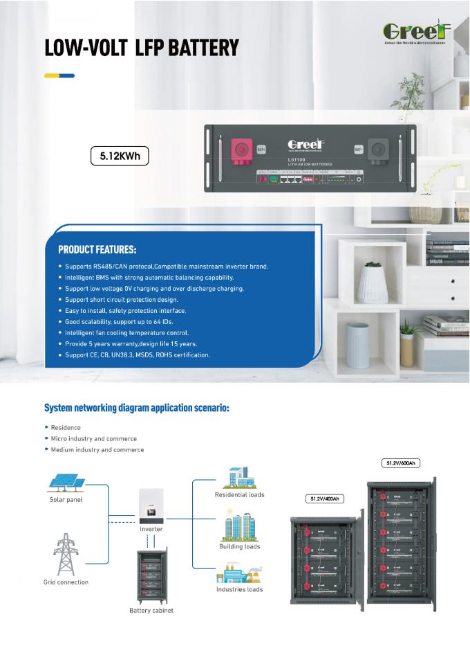 Pin Lithium 60-280AH 48v 200ah Điện Áp Thấp Dùng Cho Hệ Thống Năng Lượng Mặt Trời & Hybrid Lưu Trữ Năng Lượng Gia Đình 1