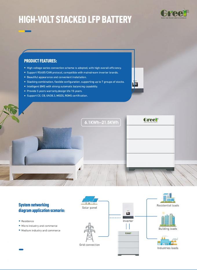Pin Lithium 60-280AH 48v 200ah Điện Áp Thấp Dùng Cho Hệ Thống Năng Lượng Mặt Trời & Hybrid Lưu Trữ Năng Lượng Gia Đình 3