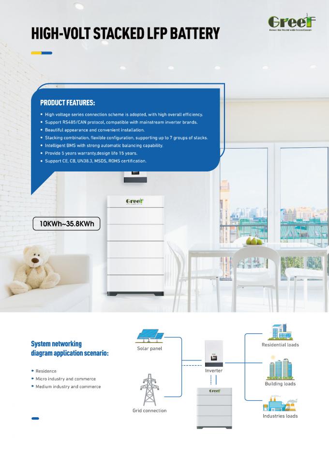 Pin Lithium 60-280AH 48v 200ah Điện Áp Thấp Dùng Cho Hệ Thống Năng Lượng Mặt Trời & Hybrid Lưu Trữ Năng Lượng Gia Đình 4