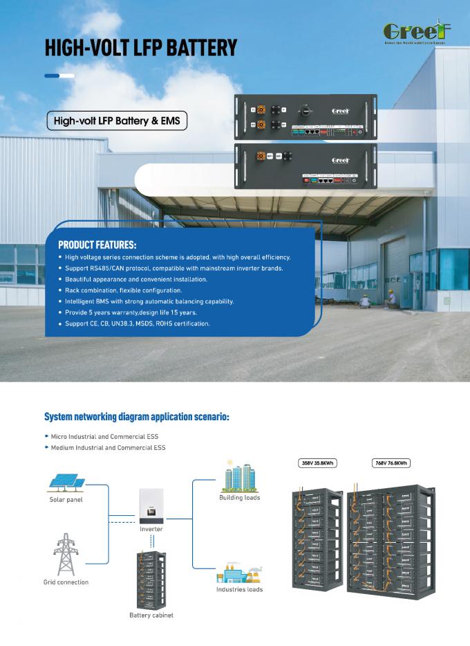 Pin Lithium 60-280AH 48v 200ah Điện Áp Thấp Dùng Cho Hệ Thống Năng Lượng Mặt Trời & Hybrid Lưu Trữ Năng Lượng Gia Đình 5