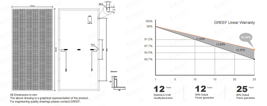 Hệ thống năng lượng mặt trời trên và ngoài lưới với tấm pin mặt trời silicon đơn tinh với pin và biến tần