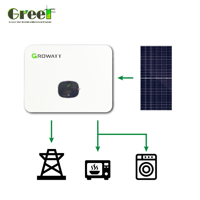 Hệ thống tấm pin mặt trời Silicon đơn tinh thể 1kW-100kW Capacity with LCD Display and Net Metering