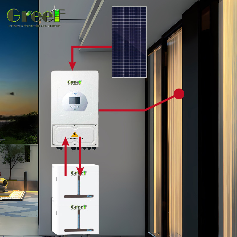 98% hiệu quả Hệ thống năng lượng mặt trời lai 8Kw-10Kw Điện năng lượng mặt trời PV