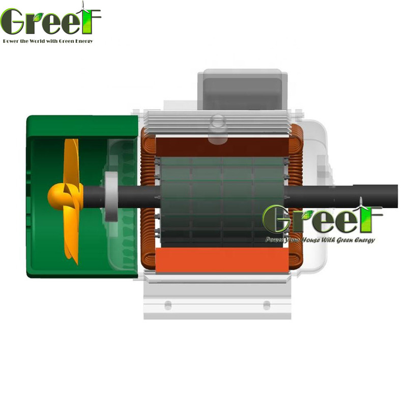 Công suất định mức 0.5kW-5000kW Máy phát điện nam châm vĩnh cửu Hiệu suất lên đến 98% Cấp cách điện F/H