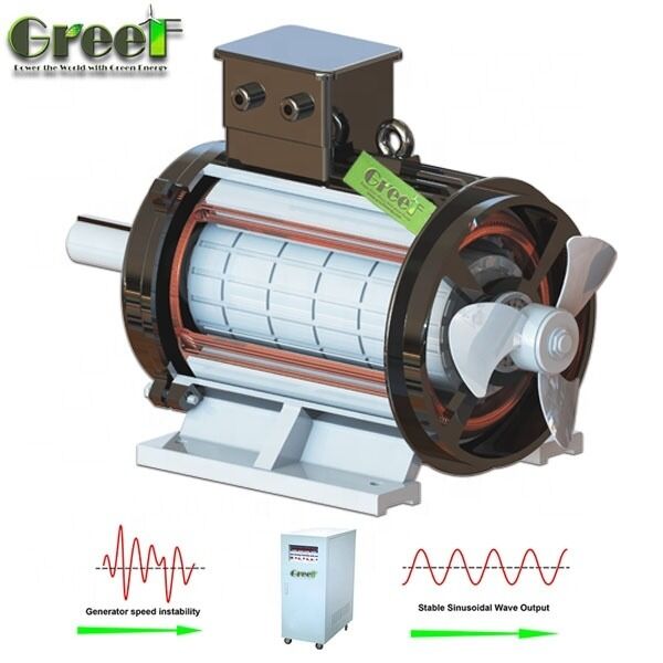 Motor Permanent Magnet Motor Perfect for Electric Vehicles Providing and Low Noise Operation in Automated Production Lines