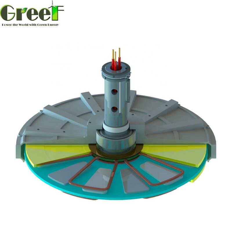 20 năm Thời gian sống Tăng độ tin cậy cao hơn trong môi trường phức tạp Sử dụng phương pháp Wending Y